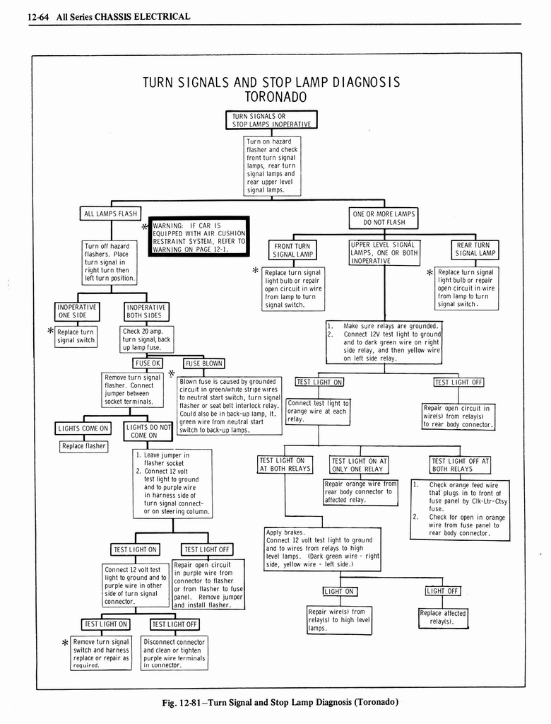 n_1976 Oldsmobile Shop Manual 1190.jpg